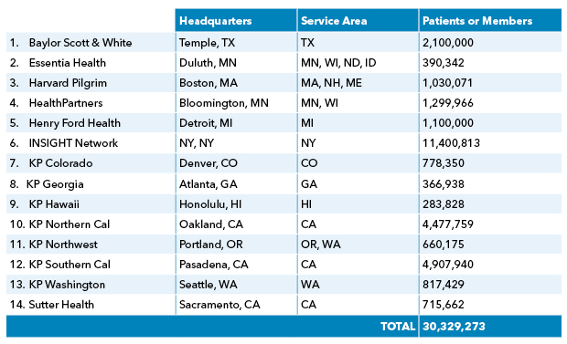 MHRN_Mental-Health-Research-Network_Cities_2col_1.jpg