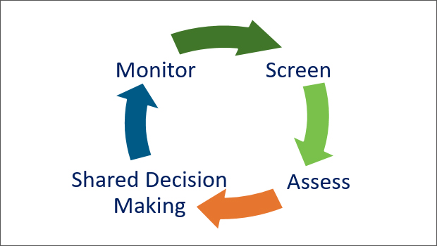 SPARC_circular_flowchart_2col.jpg