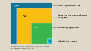 Blog-larson-chart_160817_1col.jpg