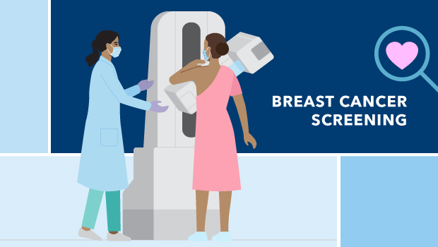 research on breast cancer screening