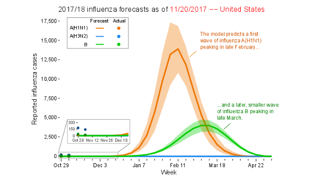 USA_2017_11_20-2col.png